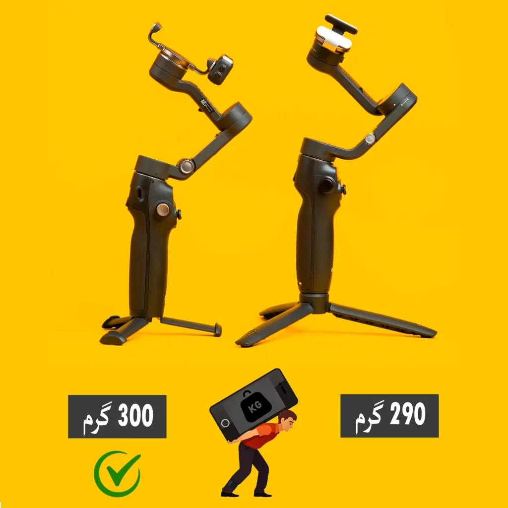 مقایسه تحمل وزن گیمبال OM7P با گیمبال OM6
