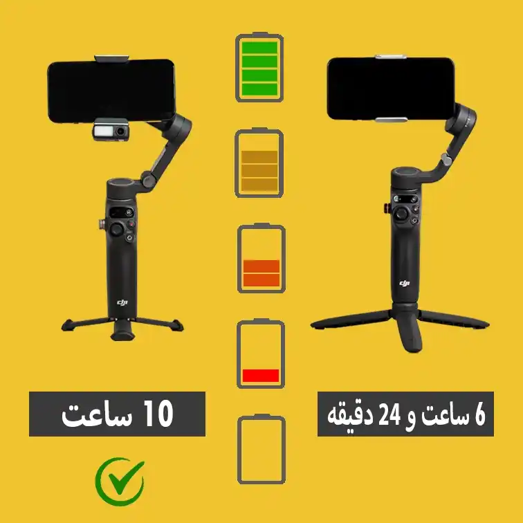 مقایسه شارژدهی گیمبال اوسمو 7P با گیمبال اوسمو 6